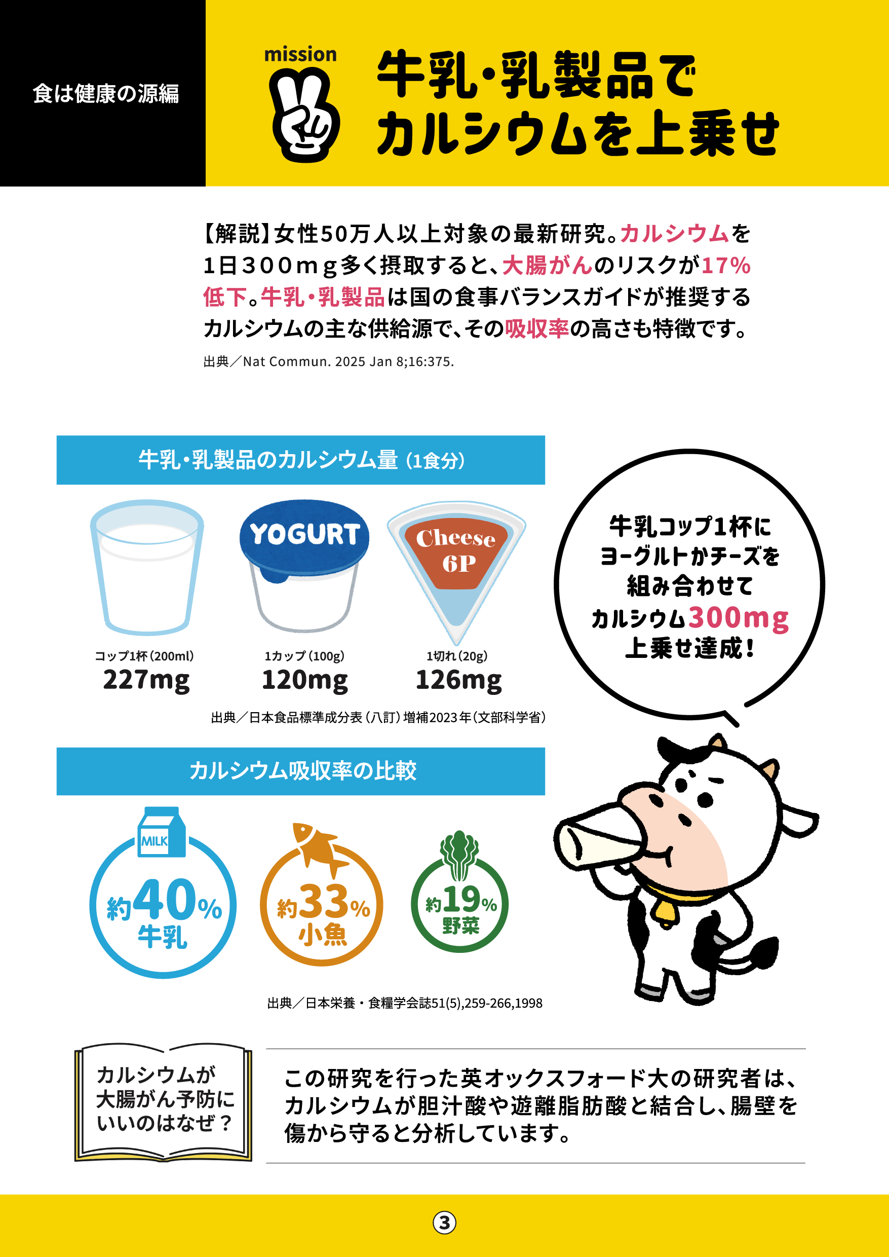 健康るるる「やってミッション」 画像