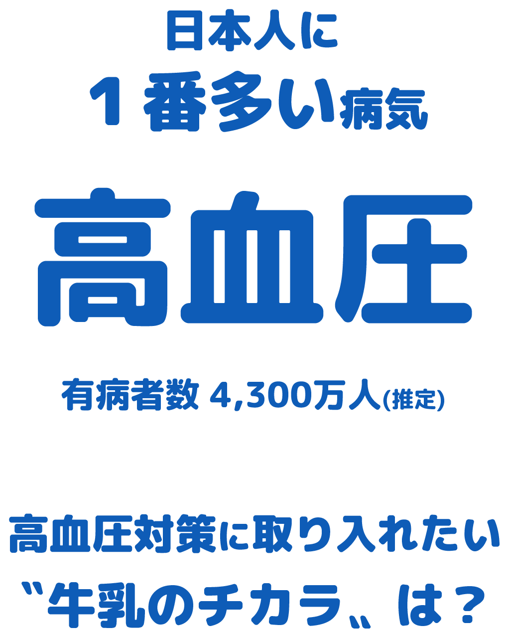 日本人に1番多い病気 有病者数 4,300万人(推定) 高血圧対策に取り入れたい〝牛乳のチカラ〟は？