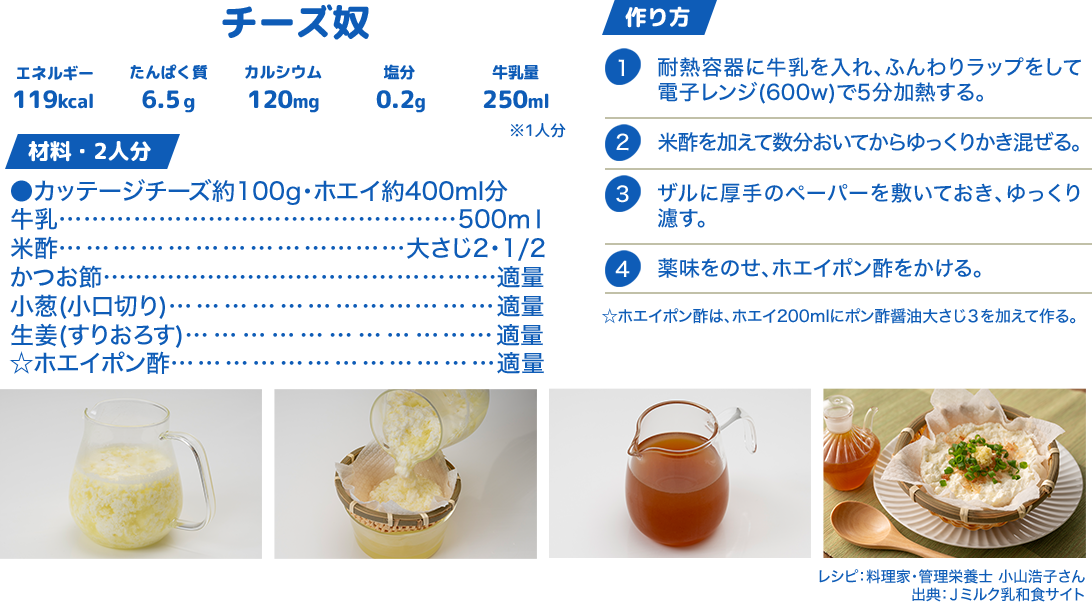 チーズ奴 エネルギー119kcal/たんぱく質6.5ｇ/カルシウム120mg/塩分0.2g/牛乳量250ml ※1人分 材料・2人分  ●カッテージチーズ約100g・ホエイ約400ml分/牛乳500ｍｌ/米酢大さじ2・1/2/かつお節適量/小葱(小口切り)適量/生姜(すりおろす)適量/☆ホエイポン酢適量 作り方 1.耐熱容器に牛乳を入れ、ふんわりラップをして電子レンジ(600w)で5分加熱する。/2.米酢を加えて数分おいてからゆっくりかき混ぜる。/3.ザルに厚手のペーパーを敷いておき、ゆっくり濾す。/4.薬味をのせ、ホエイポン酢をかける。/☆ホエイポン酢は、ホエイ200mlにポン酢醤油大さじ３を加えて作る。  レシピ：料理家・管理栄養士 小山浩子さん/出典：Ｊミルク乳和食サイト
