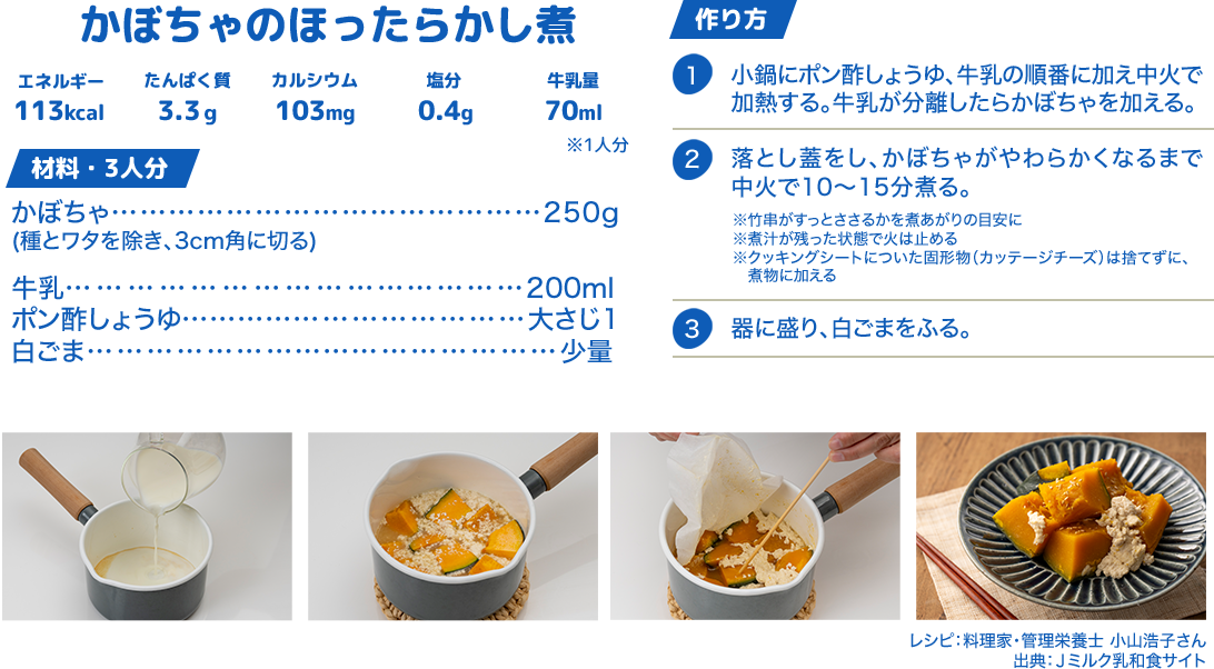 かぼちゃのほったらかし煮 エネルギー113kcal/たんぱく質3.3ｇ/カルシウム103mg/塩分0.4g/牛乳量70ml ※1人分 材料・3人分 かぼちゃ250g(種とワタを除き、3cm角に切る)/牛乳200ml/ポン酢しょうゆ大さじ1/白ごま少量 作り方 1.小鍋にポン酢しょうゆ、牛乳の順番に加え中火で加熱する。牛乳が分離したらかぼちゃを加える。/2.落とし蓋をし、かぼちゃがやわらかくなるまで中火で10〜15分煮る。※竹串がすっとささるかを煮あがりの目安に※煮汁が残った状態で火は止める※クッキングシートについた固形物（カッテージチーズ）は捨てずに、煮物に加える/3.器に盛り、白ごまをふる。 レシピ：料理家・管理栄養士 小山浩子さん/出典：Ｊミルク乳和食サイト