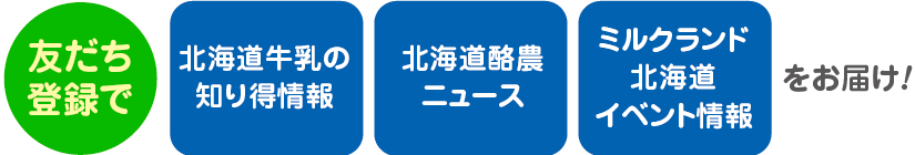 友達登録で北海道牛乳の知り得情報・北海道酪農ニュース・ミルクランド北海道イベント情報をお届け