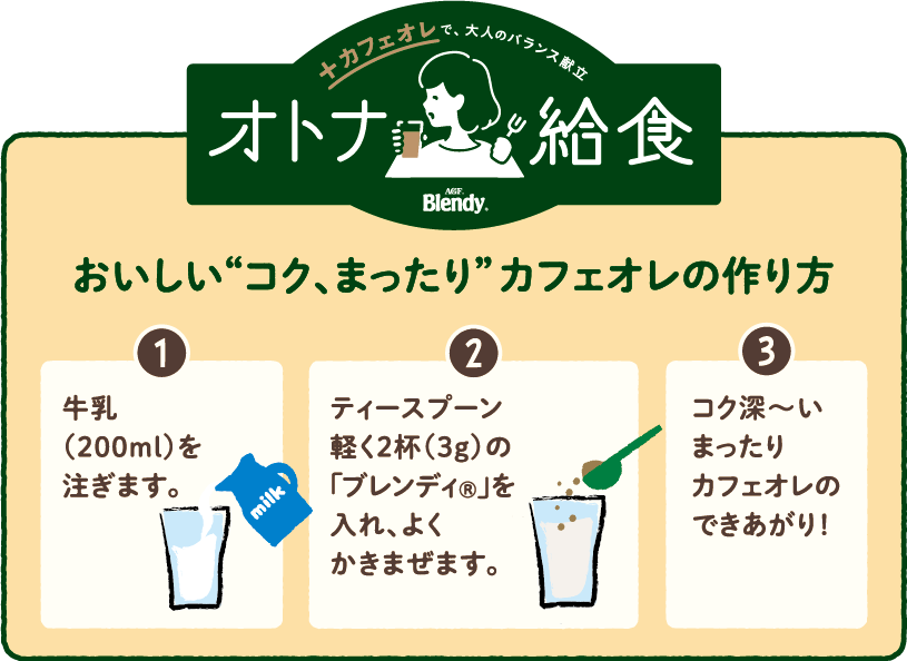 オトナ給食　おいしい“コク、まったり”カフェオレの作り方 1:牛乳
（200ml）を注ぎます。 2:ティースプーン軽く2杯（3g）の「ブレンディ」を入れ、よくかきまぜます。 3:コク深〜い
まったりカフェオレのできあがり！