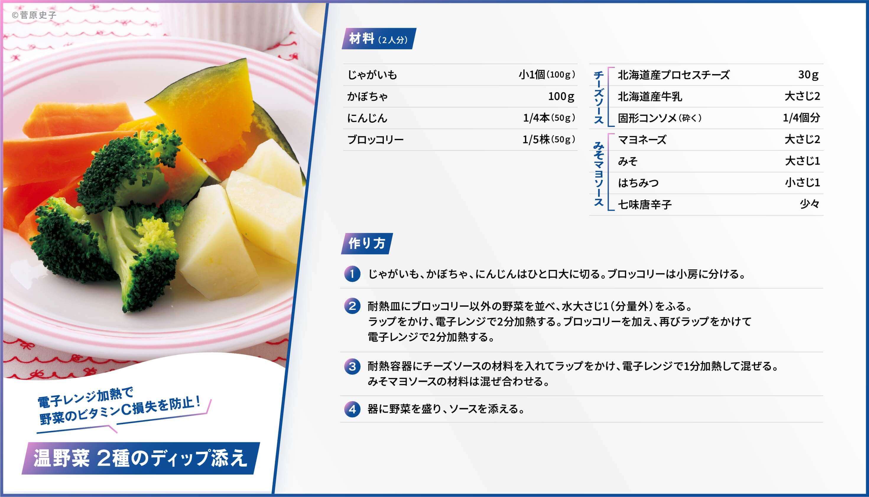 温野菜2種ディップ添え/レシピ