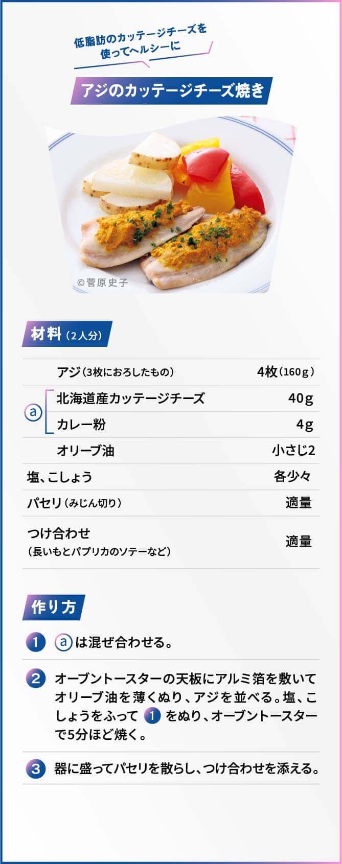 アジのカッテージチーズ焼き/レシピ