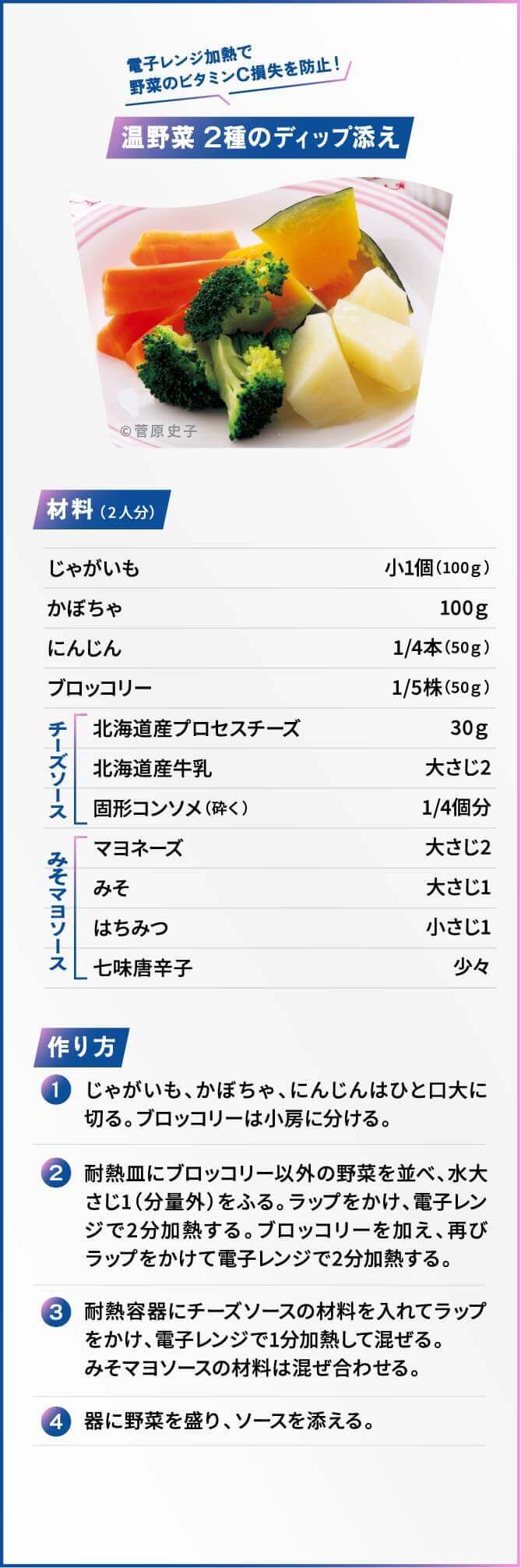 温野菜2種ディップ添え/レシピ