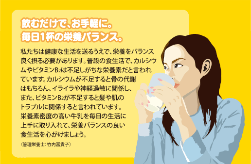 飲むだけでお手軽に。毎日1杯の栄養バランス。私たちは健康な生活を送るうえで、栄養をバランス良く摂る必要があります。普段の食生活で、カルシウムやビタミンB2は不足しがちな栄養素だと言われています。カルシウムが不足すると骨の代謝はもちろん、イライラや神経過敏に関係し、また、ビタミンB2が不足すると髪や肌のトラブルに関係すると言われています。栄養素密度の高い牛乳を毎日の生活に上手に取り入れて、栄養バランスの良い食生活を心がけましょう。（管理栄養士：竹内冨貴子）