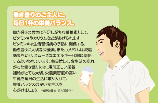 働き盛りのご主人に。毎日1杯の栄養バランス。働き盛りの男性に不足しがちな栄養素として、ビタミンAやカリウムなどがあげられます。ビタミンAは生活習慣病の予防に関係する、働き盛りに大切な栄養素。また、カリウムは減塩効果を助け、スムーズなエネルギー代謝に関係するといわれています。毎日忙しく、食生活の乱れがちな働き盛りには、規則正しい栄養補給がとても大切。栄養素密度の高い牛乳を毎日の生活に取り入れて、栄養バランスの良い食生活を心がけましょう。（管理栄養士：竹内冨貴子）