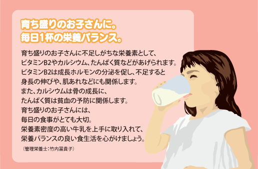 育ち盛りのお子さんに。毎日1杯の栄養バランス。育ち盛りのお子さんに不足しがちな栄養素として、ビタミンB2やカルシウム、たんぱく質などがあげられます。ビタミンB2は成長ホルモンの分泌を促し、不足すると身長の伸びや、肌あれなどにも関係します。また、カルシウムは骨の成長に関係し、たんぱく質は貧血の予防に関係します。育ち盛りのお子さんには、毎日の食事がとても大切。栄養素密度の高い牛乳を上手に取り入れて、栄養バランスの良い食生活を心がけましょう。（管理栄養士：竹内冨貴子）