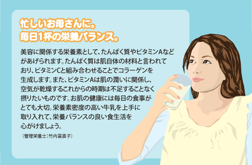 美容に関係する栄養素として、たんぱく質やビタミンAなどがあげられます。たんぱく質は肌自体の材料と言われており、ビタミンCと組み合わせることでコラーゲンを生成します。また、ビタミンAは肌の潤いに関係し、空気が乾燥するこれからの時期は不足することなく摂りたいものです。お肌の健康には毎日の食事がとても大切。栄養素密度の高い牛乳を上手に取り入れて、栄養バランスの良い食生活を心がけましょう。（管理栄養士：竹内冨貴子）