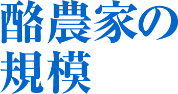 酪農家の規模