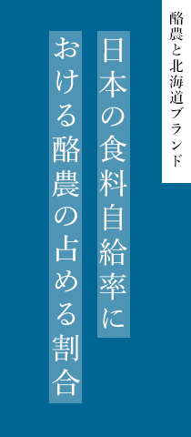 日本の食料自給率における酪農の占める割合