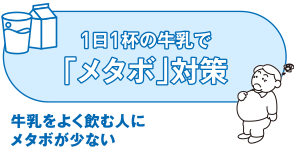 1日1杯の牛乳で「メタボ」対策　牛乳をよく飲む人にメタボが少ない